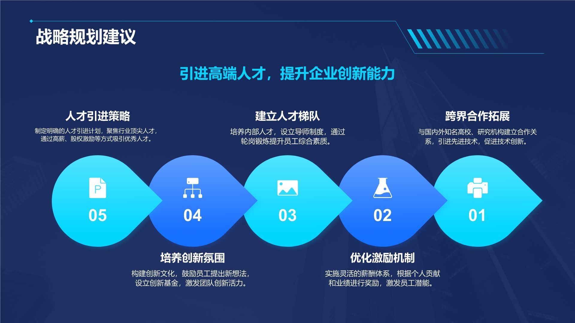 蓝色科技风科技风汇报总结PPT模板