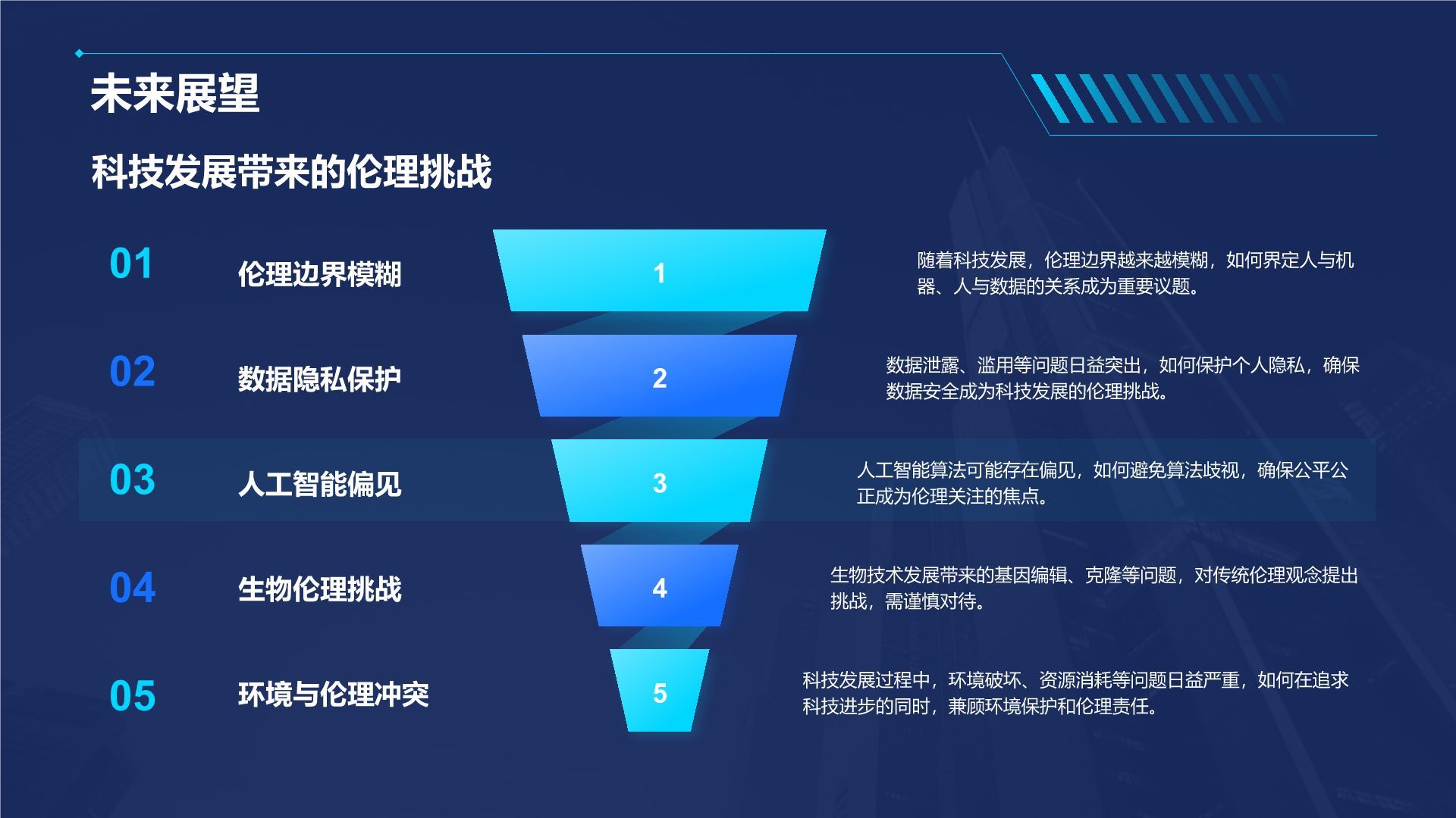 蓝色科技风科技风汇报总结PPT模板