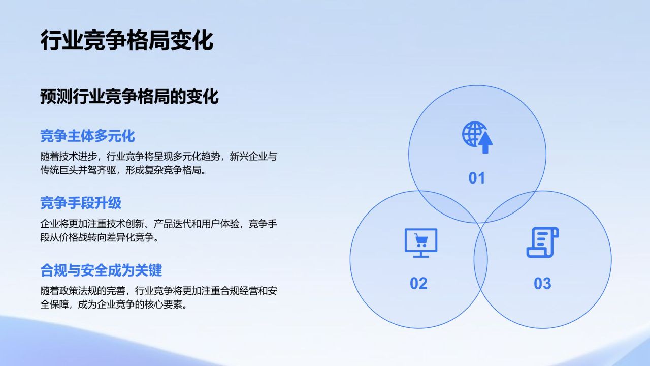蓝色科技风科技风总结汇报复盘PPT模板