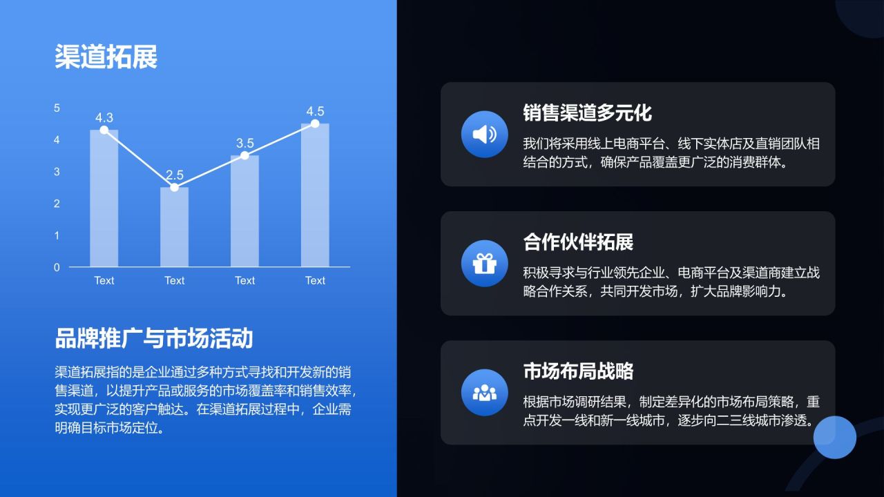蓝色科技风科技风商业计划书PPT模板