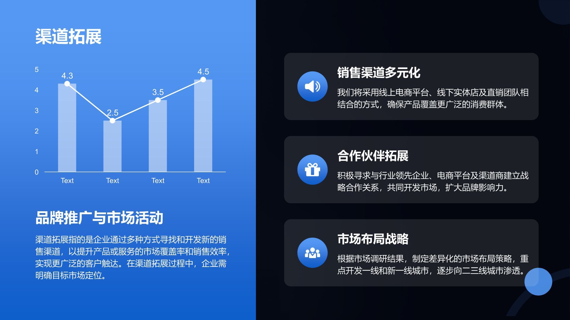 蓝色科技风科技风商业计划书PPT模板