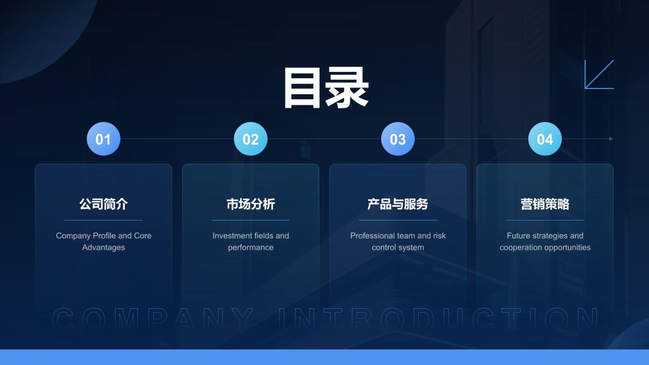蓝色科技风科技风商业计划书PPT模板