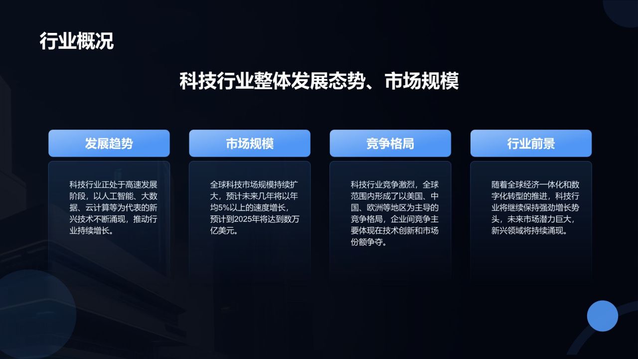 蓝色科技风科技风商业计划书PPT模板