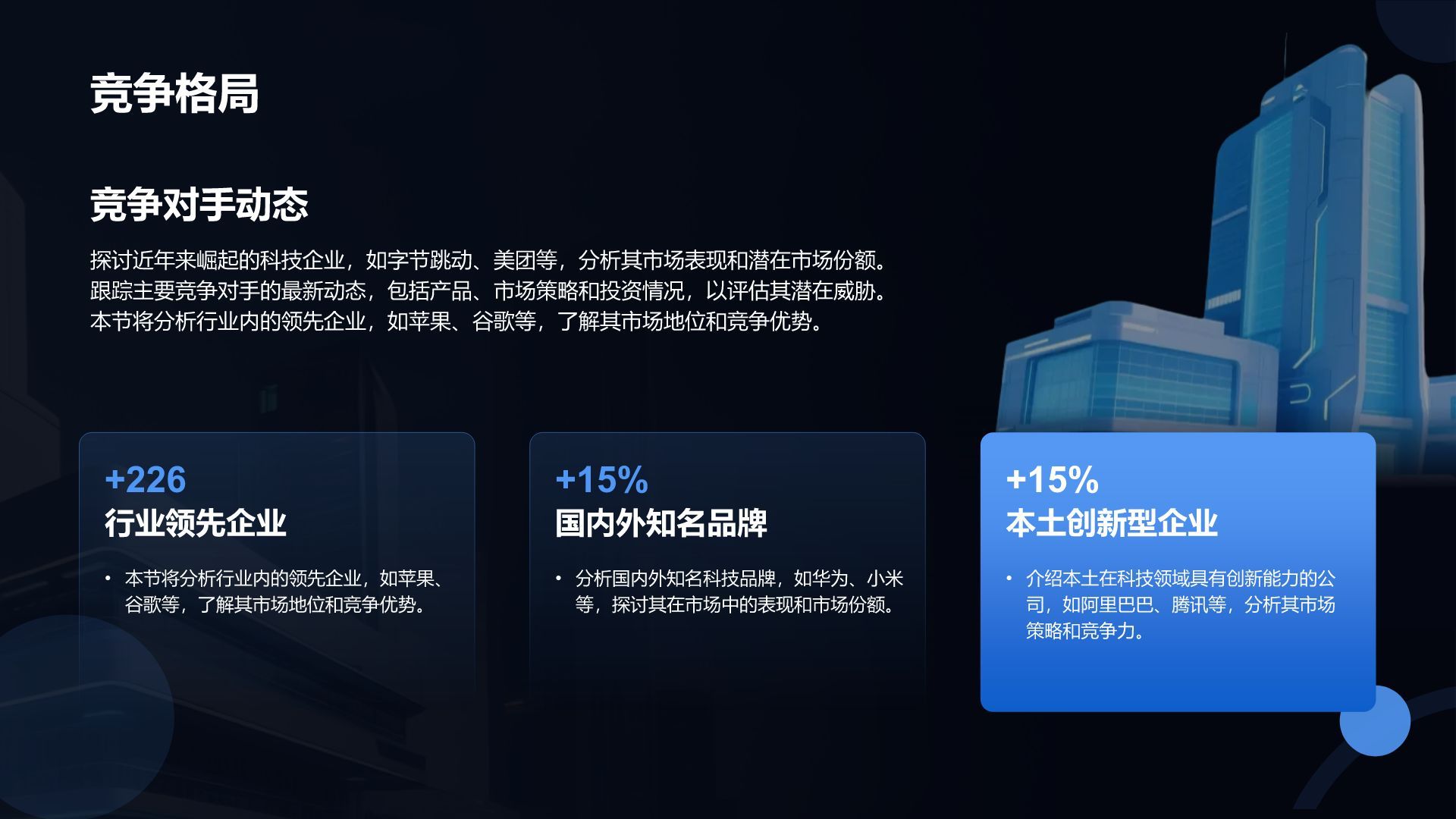 蓝色科技风科技风商业计划书PPT模板