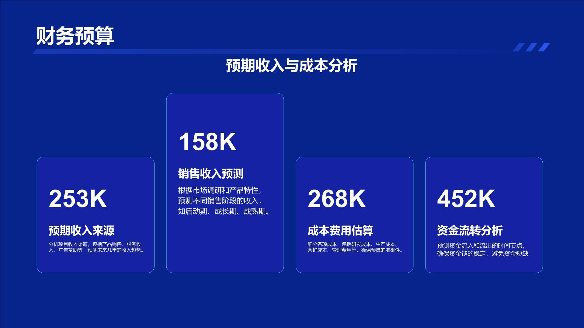 蓝色科技风科技风创新创业融资计划PPT模板
