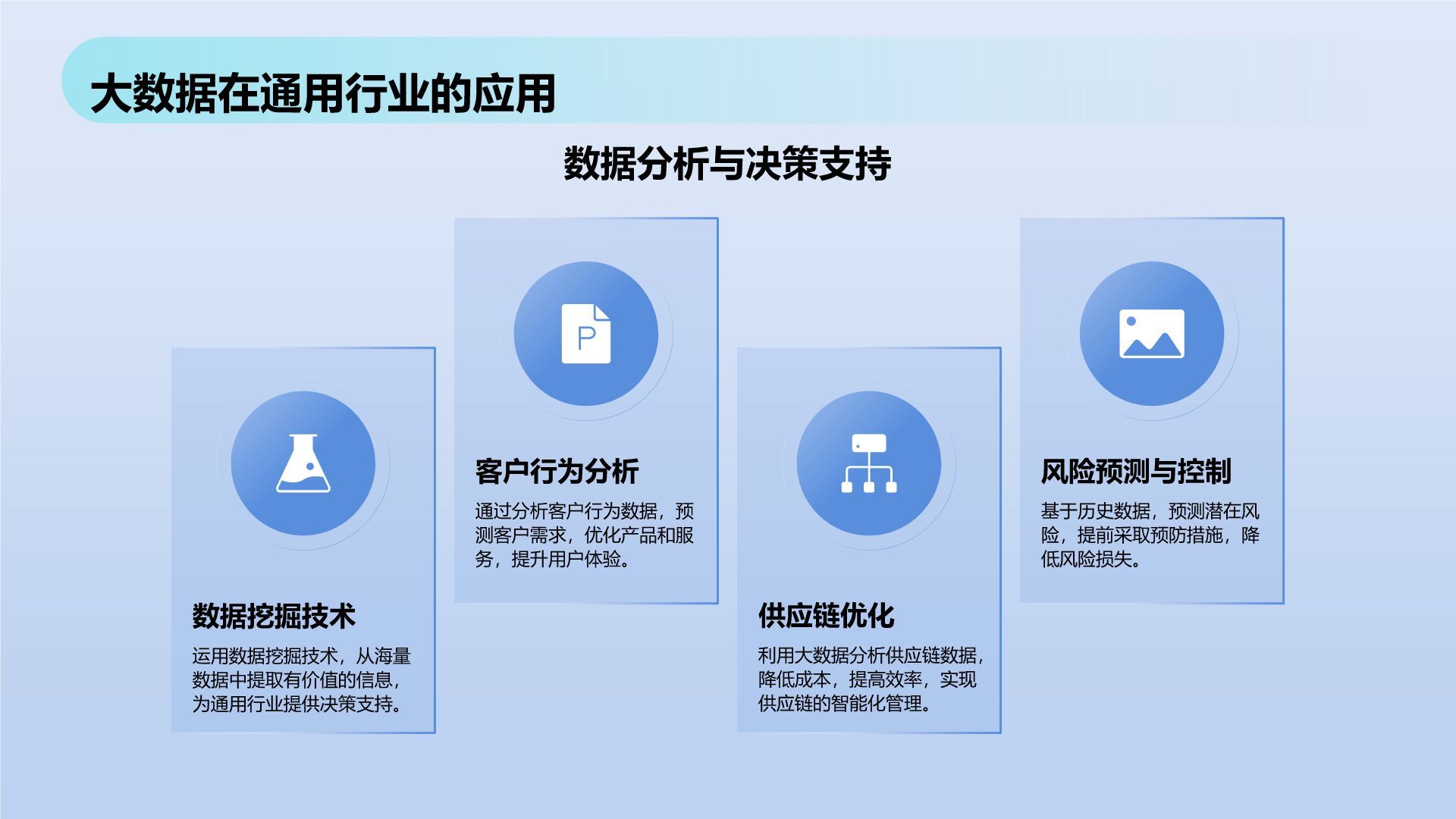 蓝色科技风科技风总结汇报复盘PPT模板