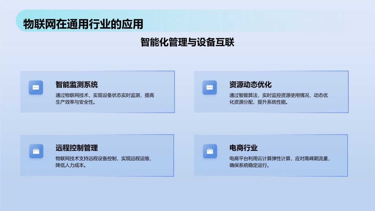 蓝色科技风科技风总结汇报复盘PPT模板