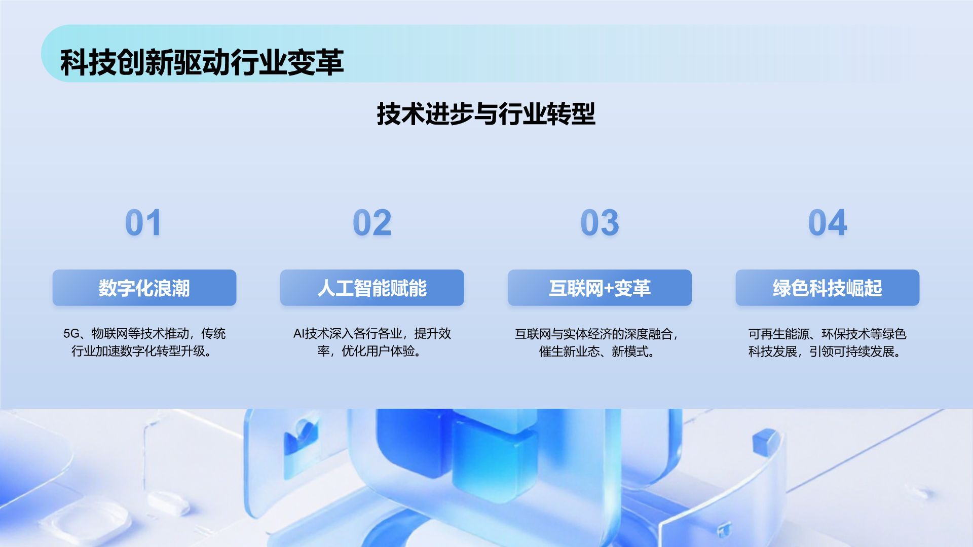 蓝色科技风科技风总结汇报复盘PPT模板