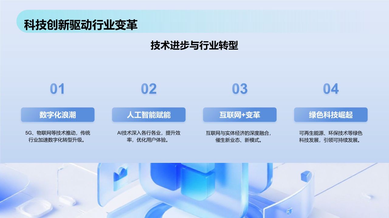 蓝色科技风科技风总结汇报复盘PPT模板