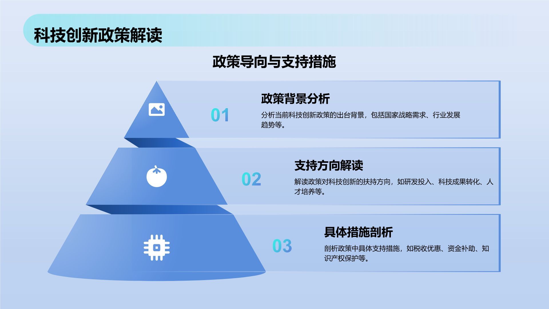 蓝色科技风科技风总结汇报复盘PPT模板
