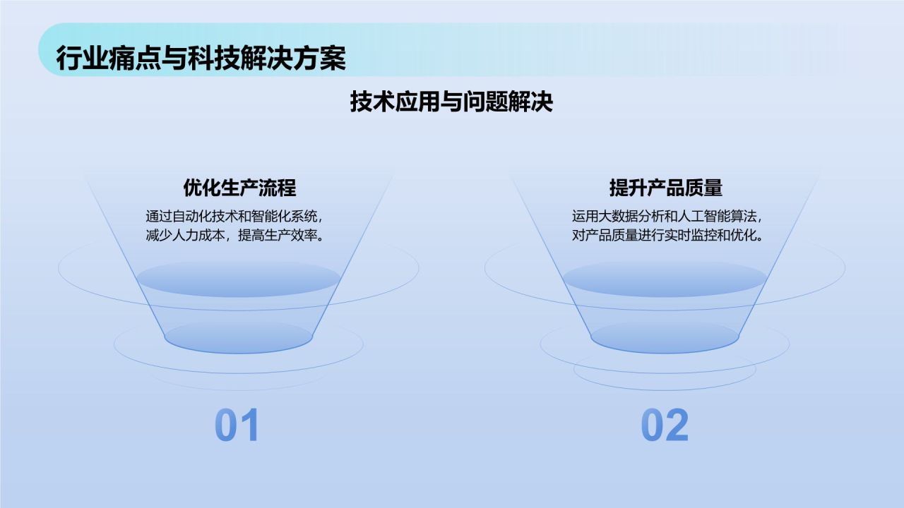 蓝色科技风科技风总结汇报复盘PPT模板