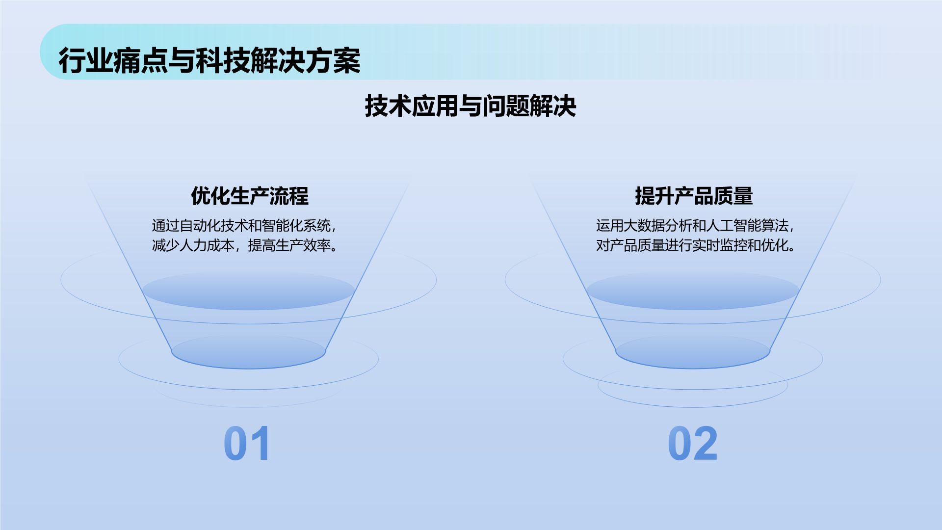 蓝色科技风科技风总结汇报复盘PPT模板