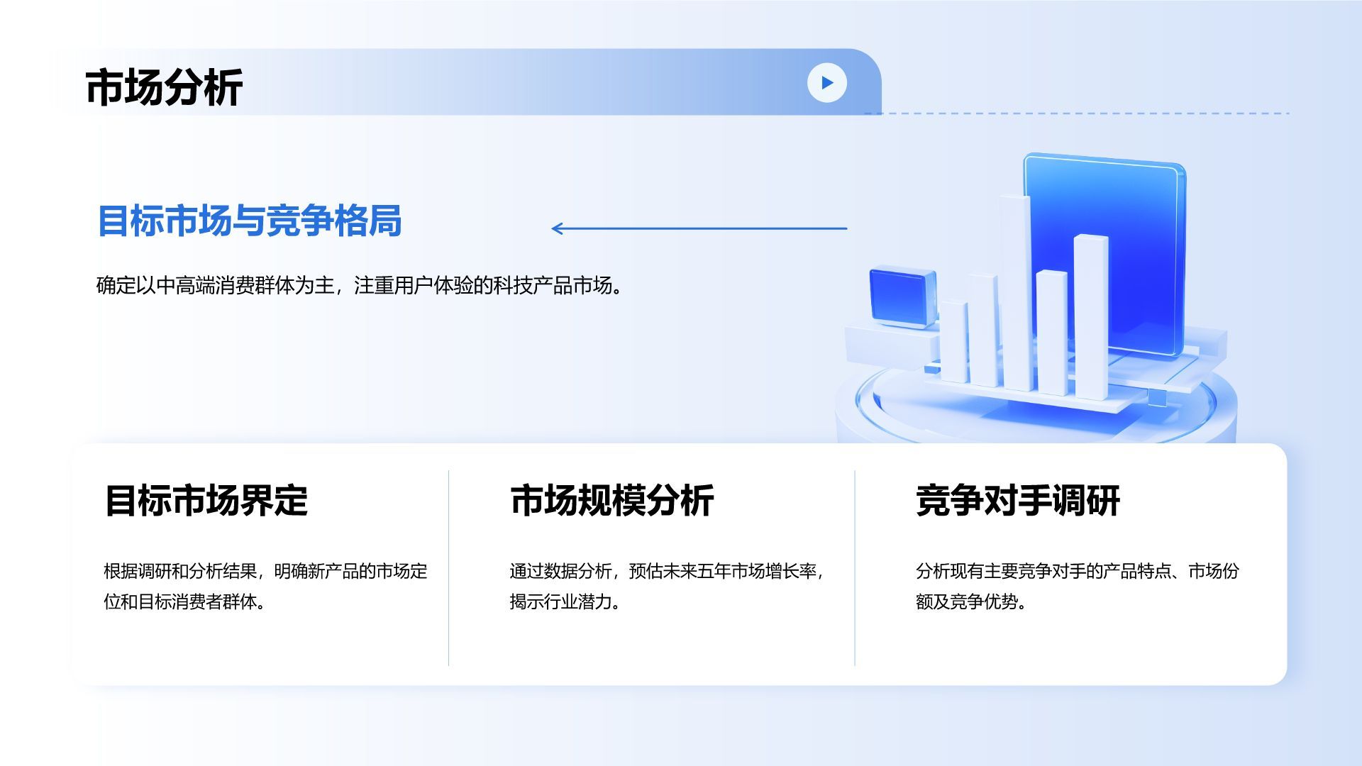 蓝色科技风科技风商业计划书PPT模板