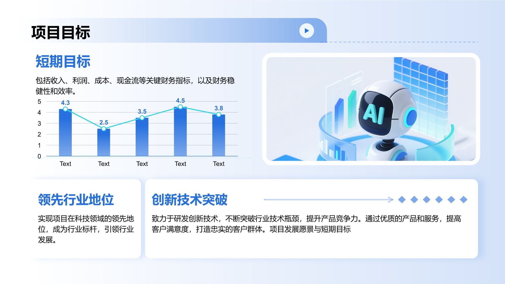 蓝色科技风科技风商业计划书PPT模板