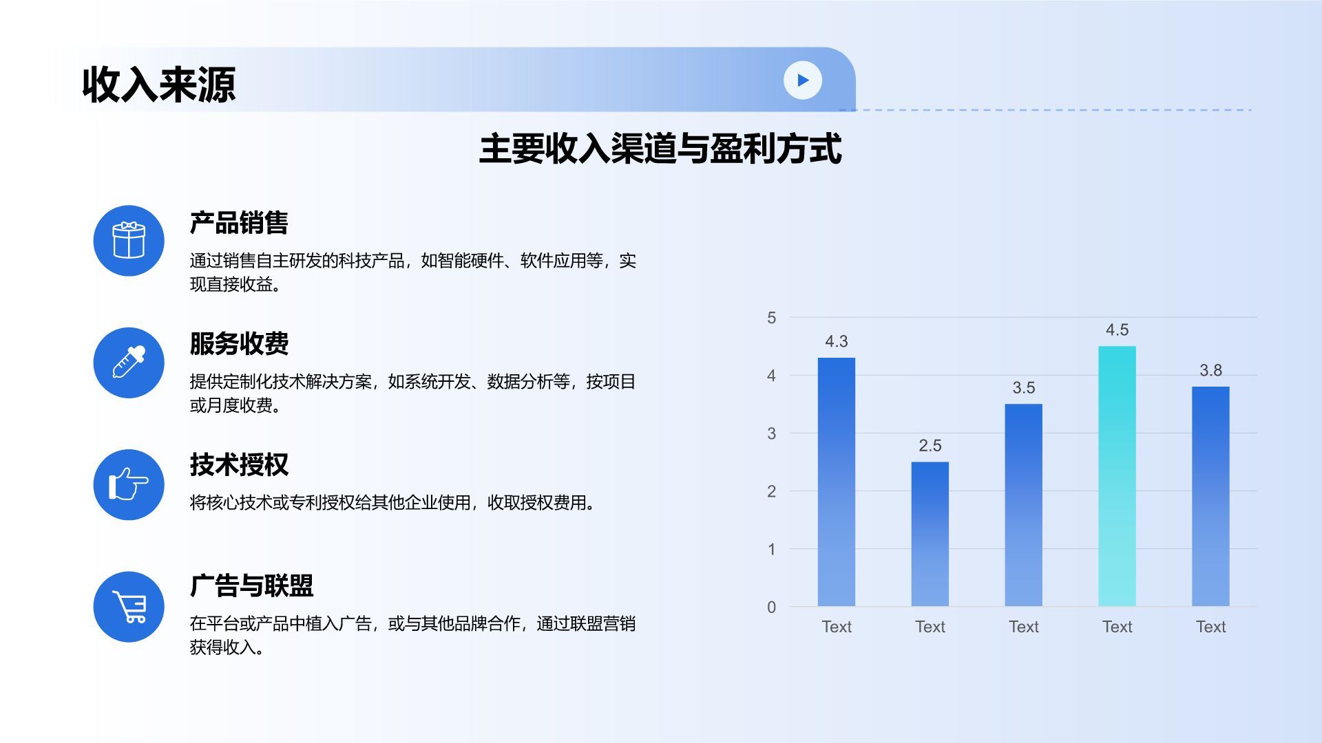 蓝色科技风科技风商业计划书PPT模板