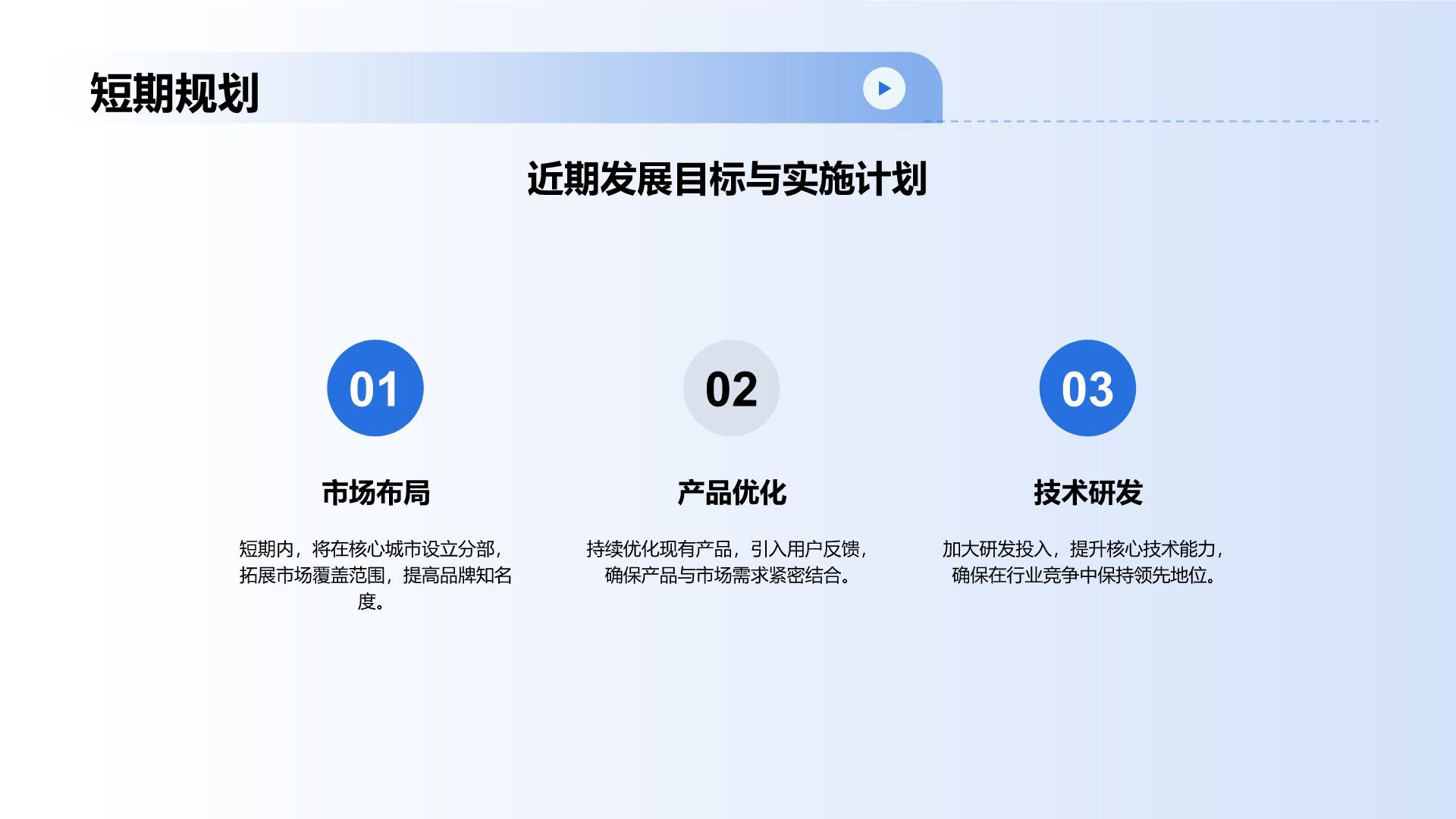 蓝色科技风科技风商业计划书PPT模板