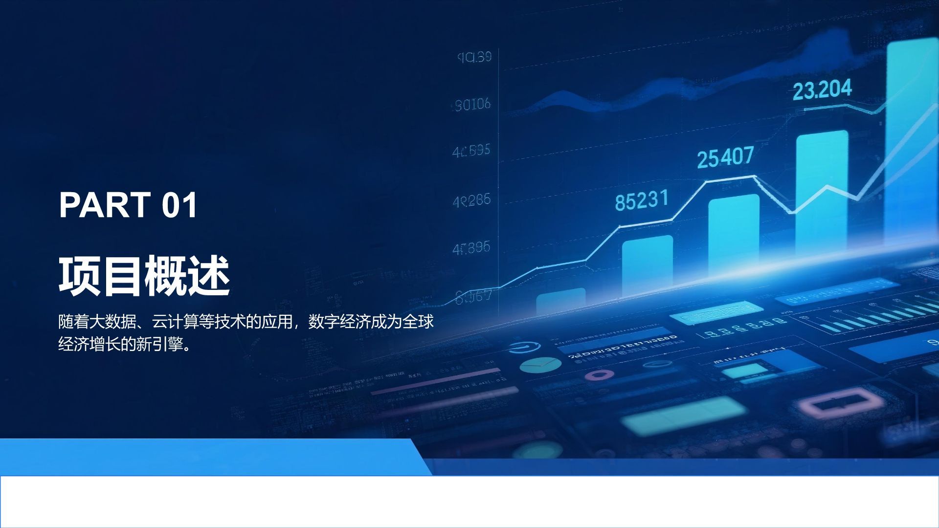 蓝色蒸汽波科技风创新创业孵化项目展示PPT模板