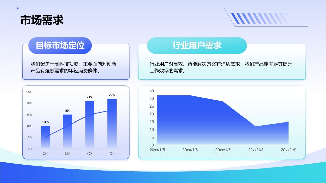 蓝色科技风科技风创新创业融资计划PPT模板
