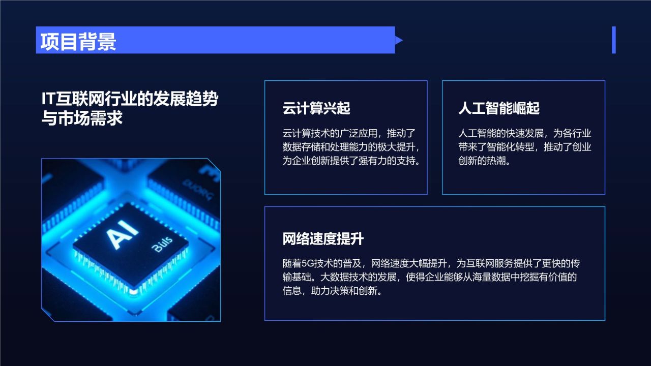蓝色科技风科技风创新创业孵化项目展示PPT模板