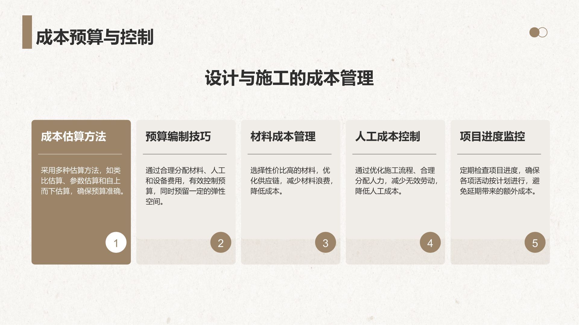 棕色商务风室内设计灵感与提案PPT模板