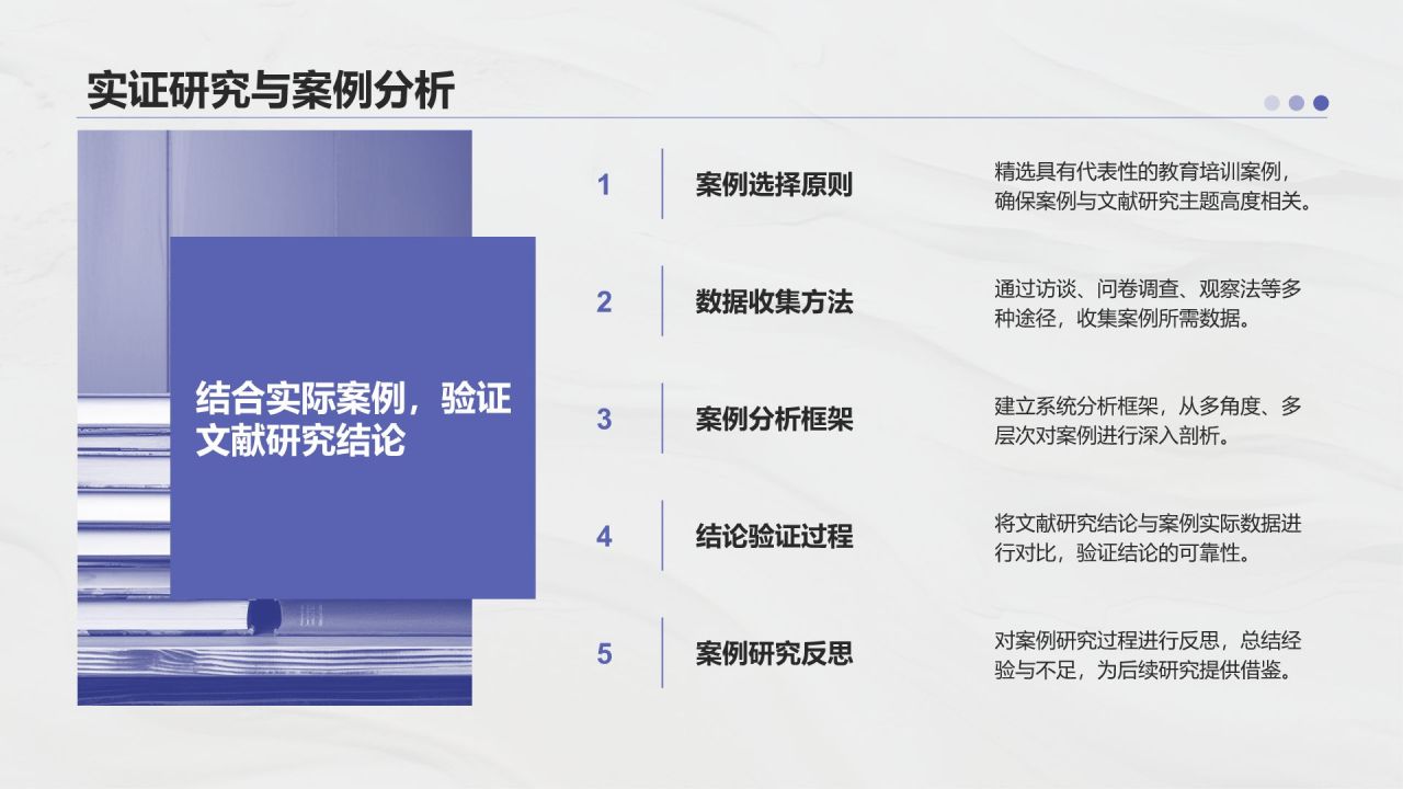 蓝色商务风专业文献研究汇报PPT模板