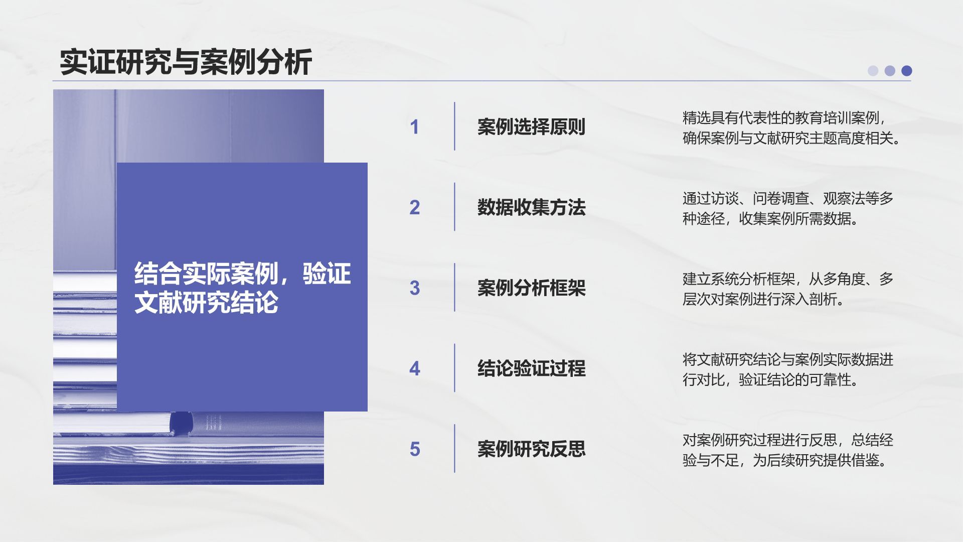 蓝色商务风专业文献研究汇报PPT模板