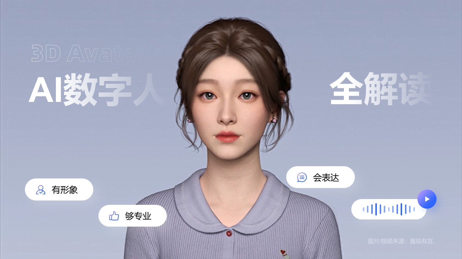 蓝色科技风AI数字人全解读PPT主题