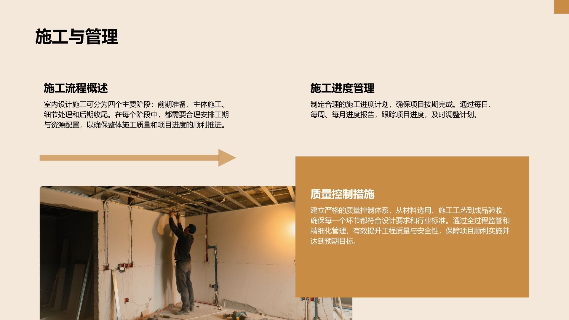 橙色时尚/奢华室内设计项目创意提案PPT模板