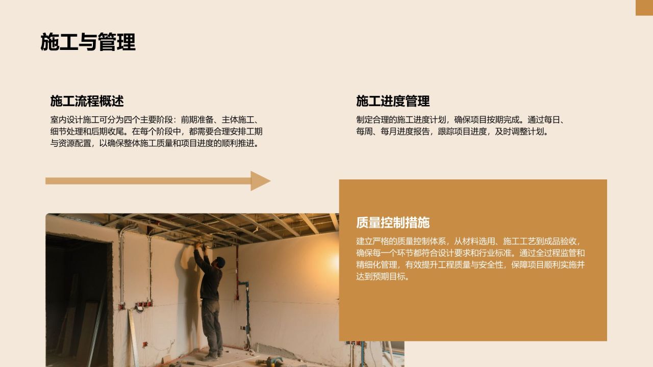 橙色时尚/奢华室内设计项目创意提案PPT模板