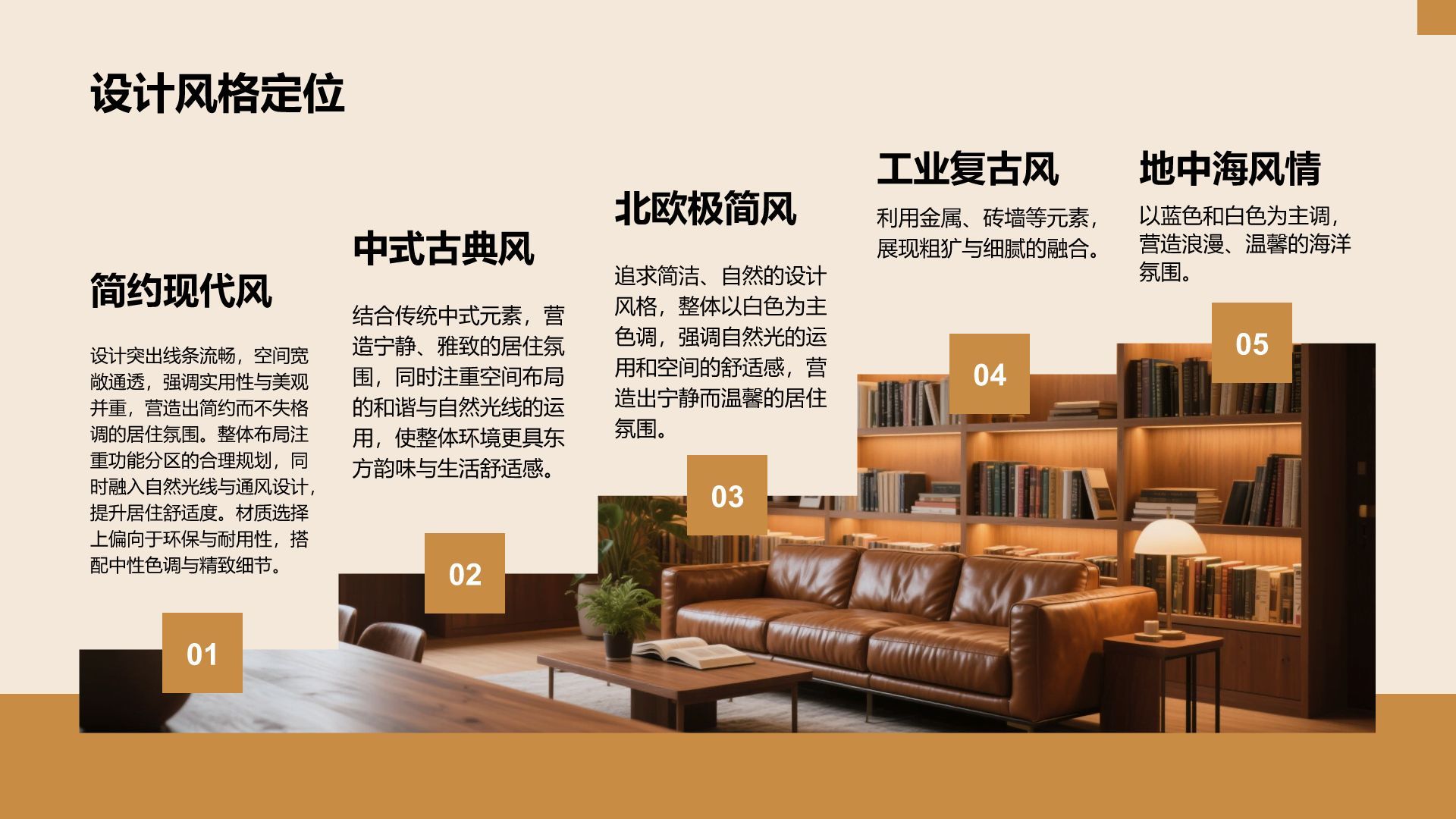 橙色时尚/奢华室内设计项目创意提案PPT模板