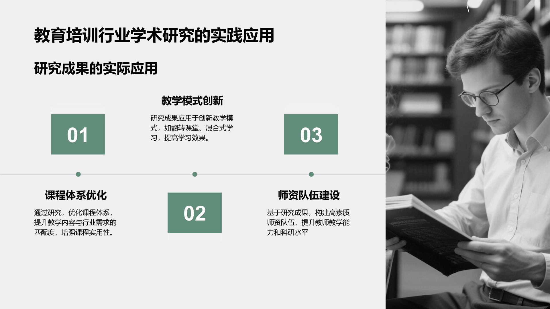 绿色商务风学术研究背景与方法汇报PPT模板