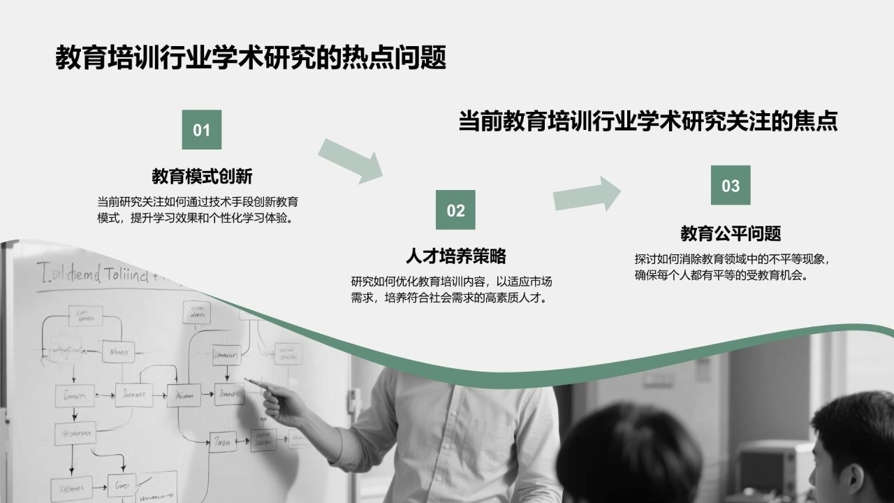 绿色商务风学术研究背景与方法汇报PPT模板