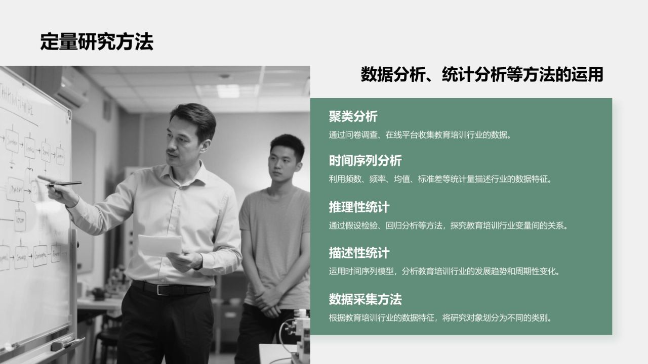 绿色商务风学术研究背景与方法汇报PPT模板