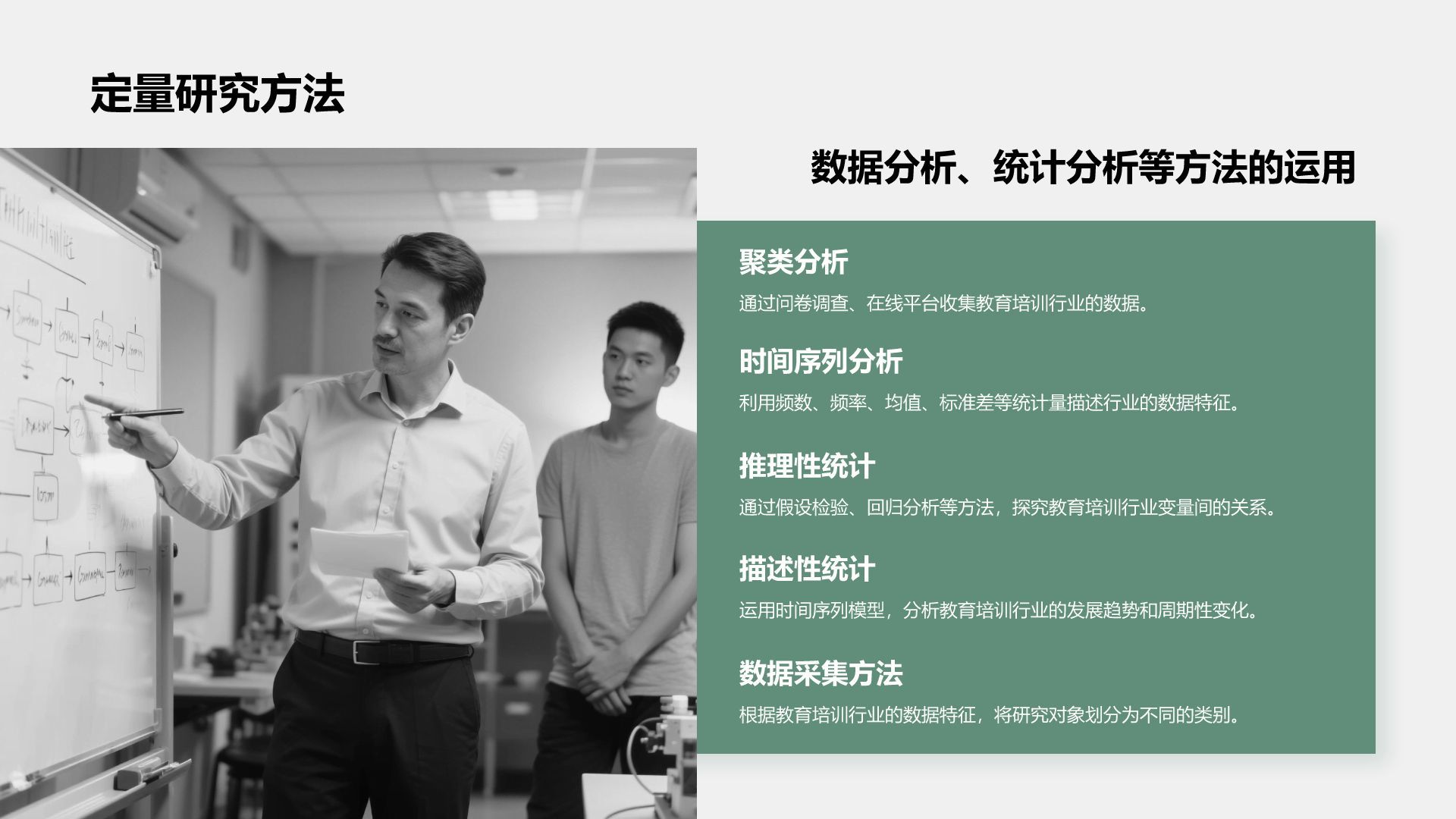 绿色商务风学术研究背景与方法汇报PPT模板