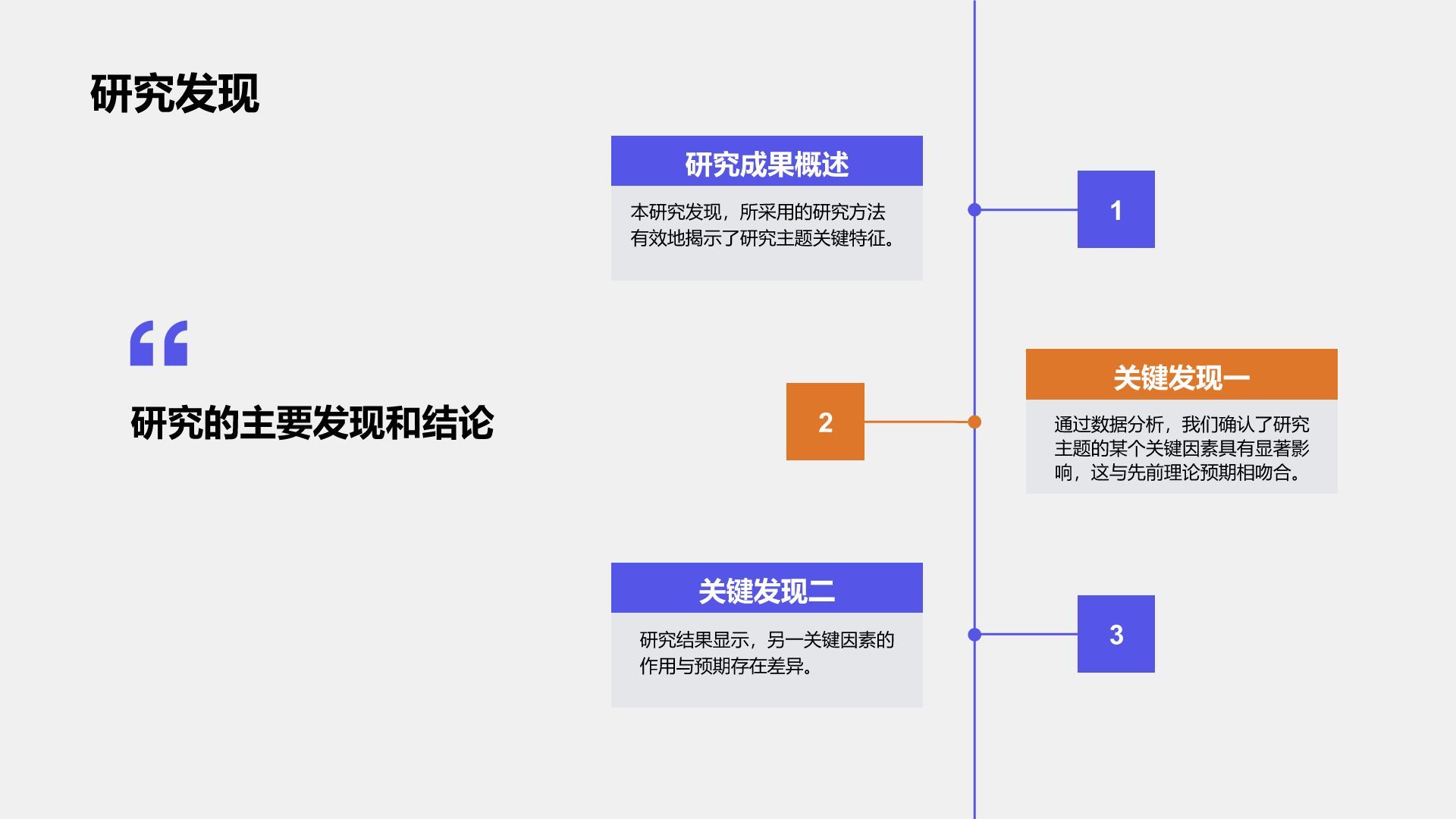 紫色商务风文献汇报答辩专用模板PPT模板