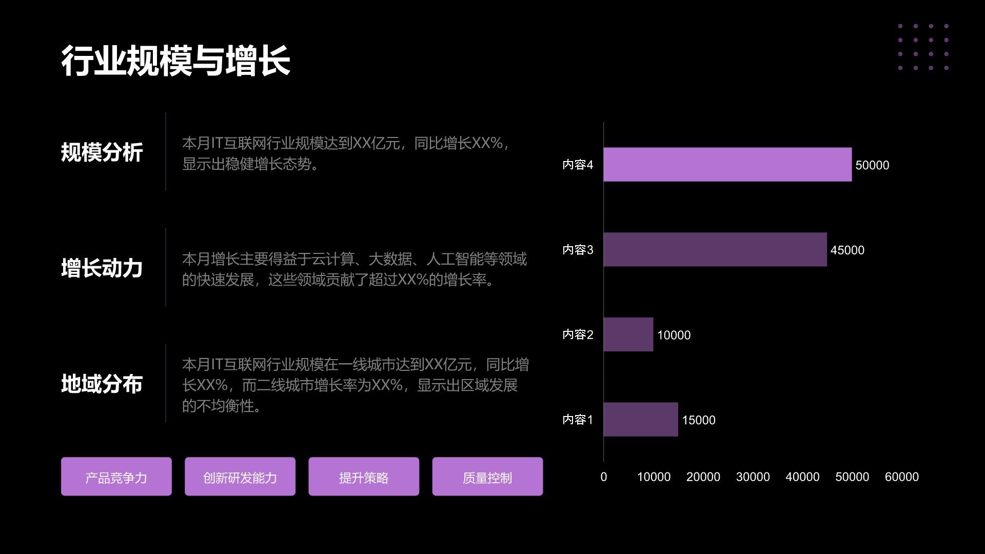 紫色简约风IT互联网月度总结汇报PPT模板