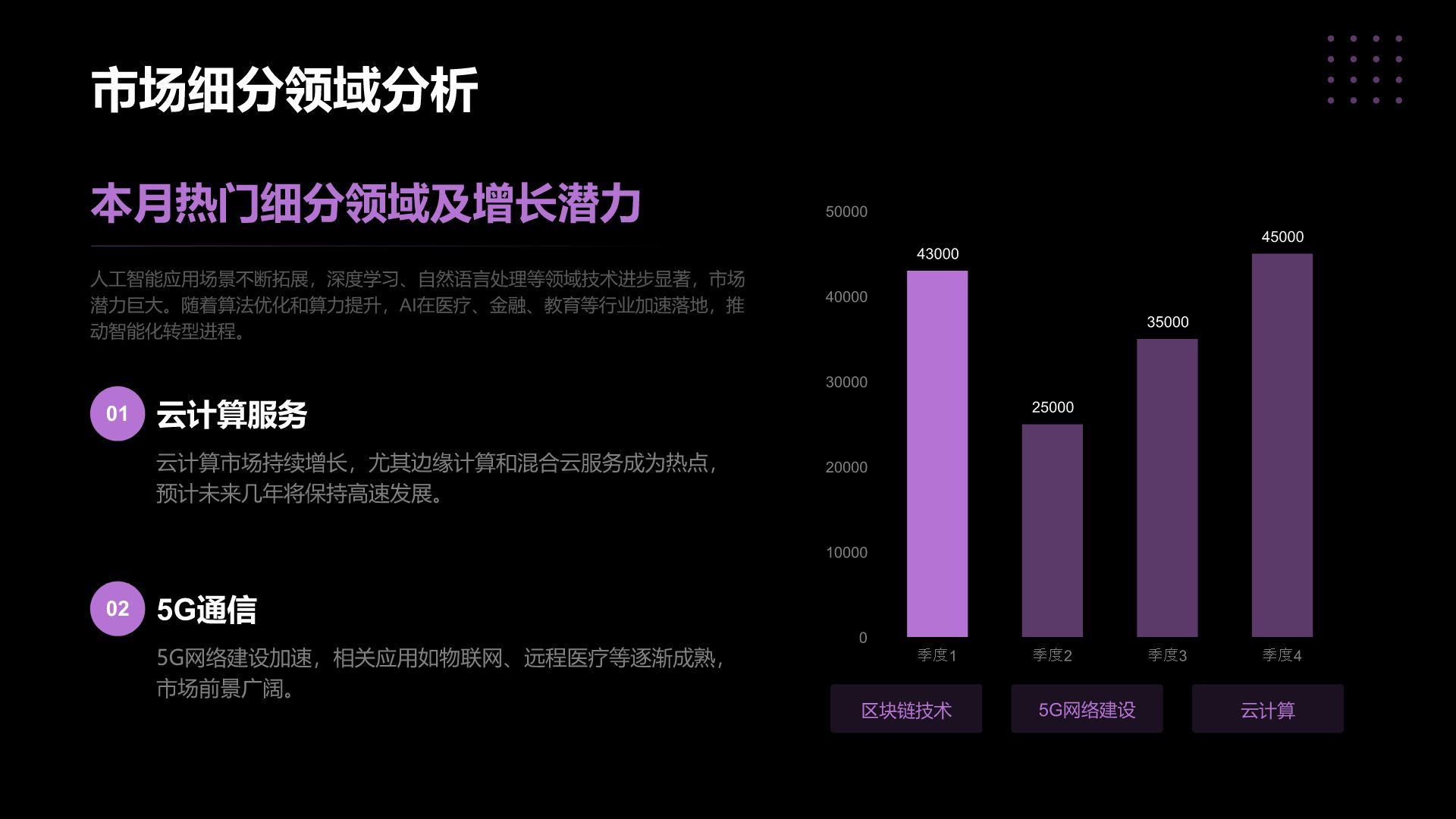 紫色简约风IT互联网月度总结汇报PPT模板
