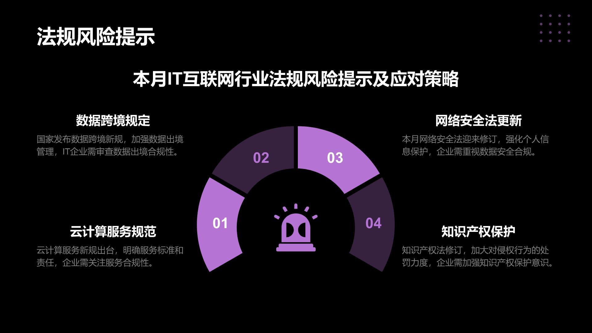紫色简约风IT互联网月度总结汇报PPT模板