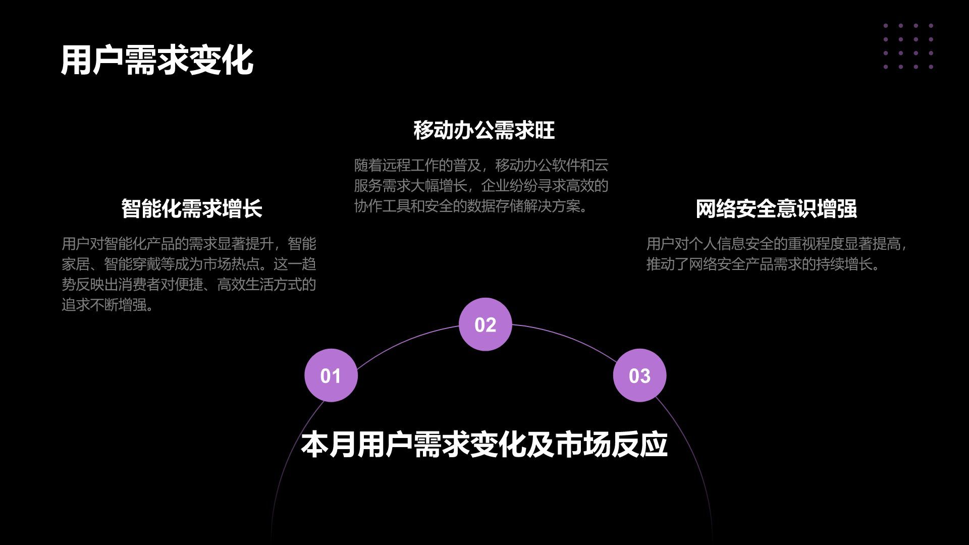 紫色简约风IT互联网月度总结汇报PPT模板