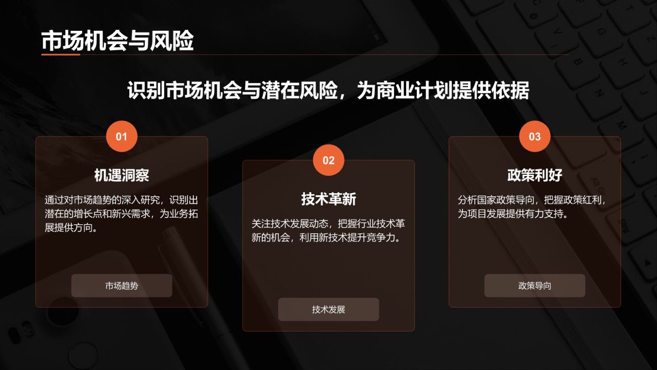 橙色简约风IT互联网商业计划书PPT模板