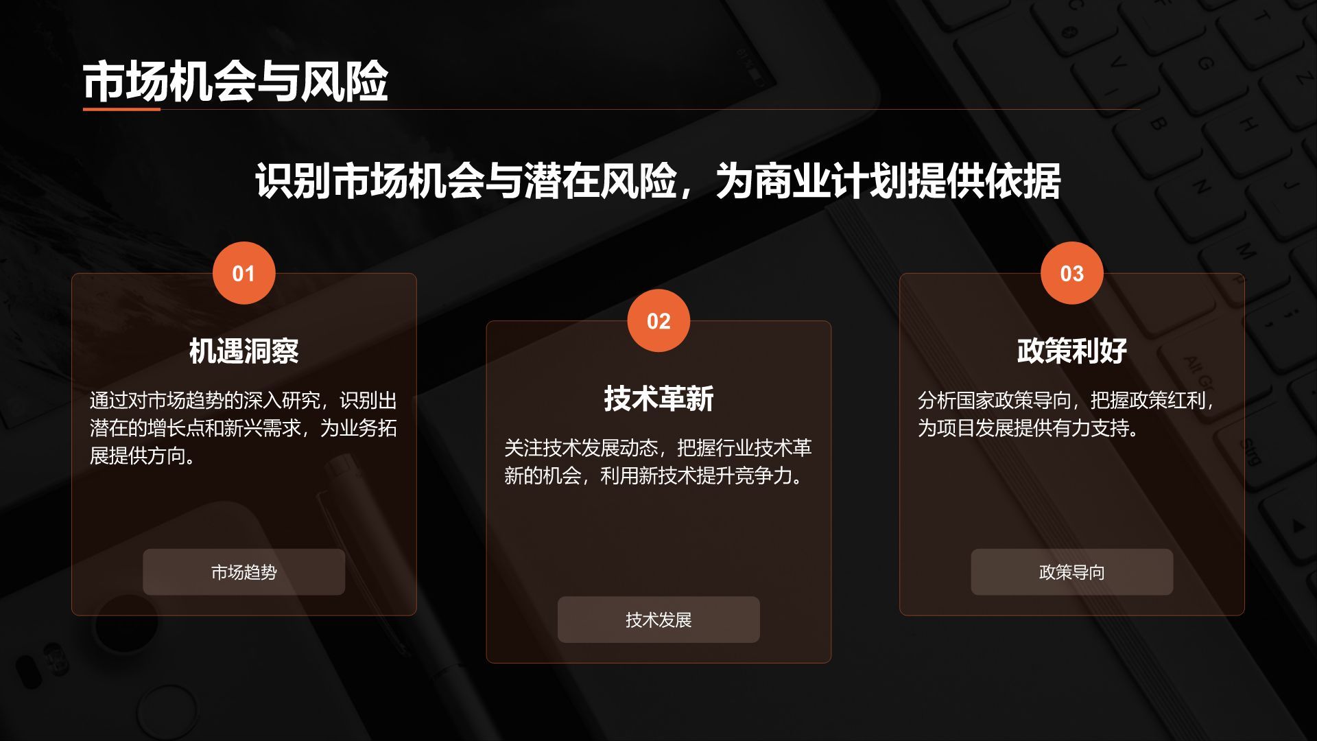 橙色简约风IT互联网商业计划书PPT模板