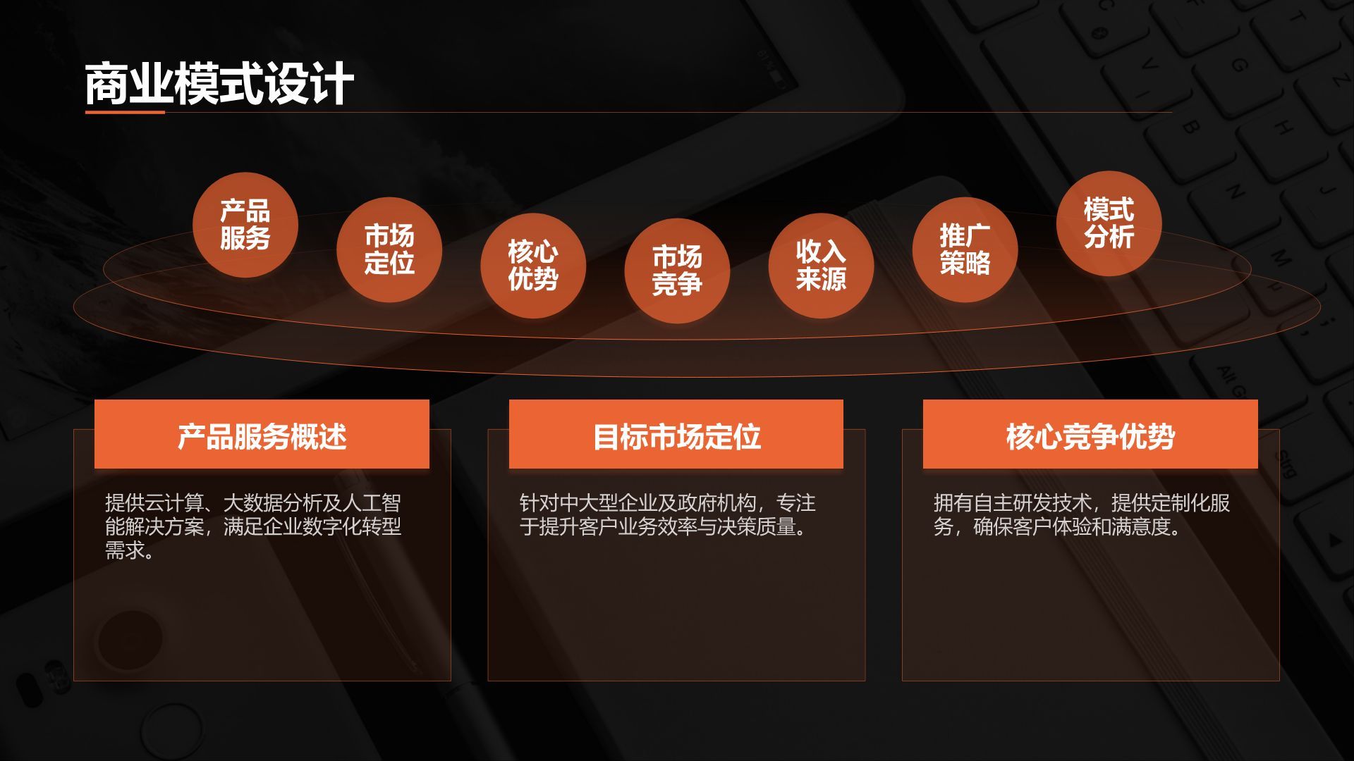 橙色简约风IT互联网商业计划书PPT模板