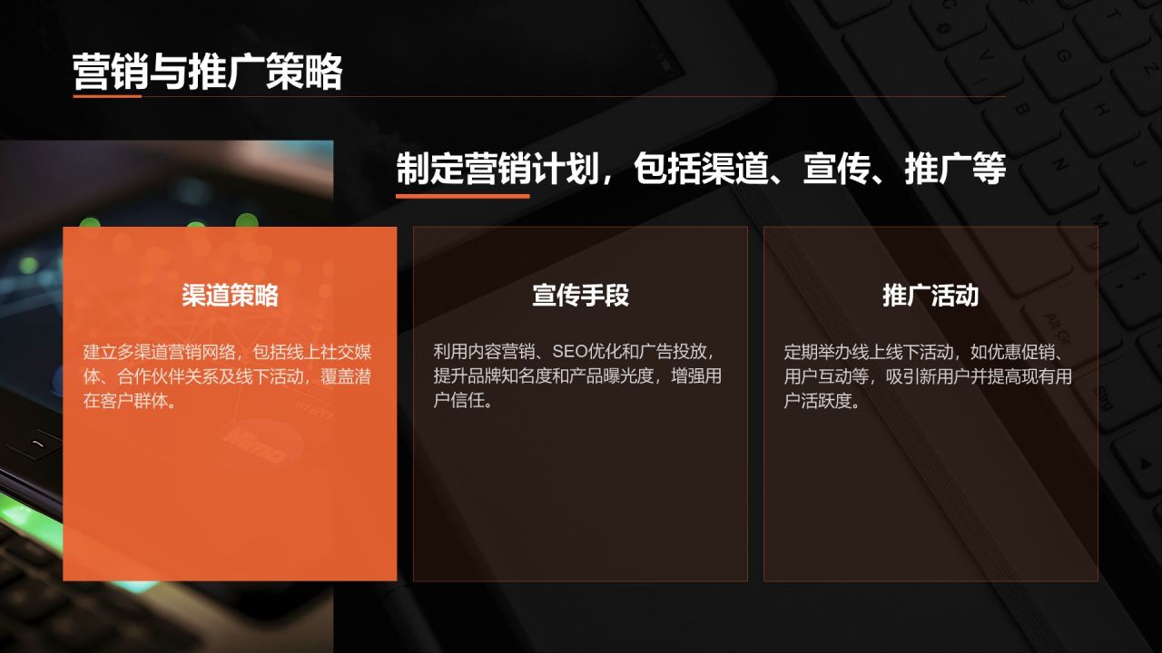 橙色简约风IT互联网商业计划书PPT模板