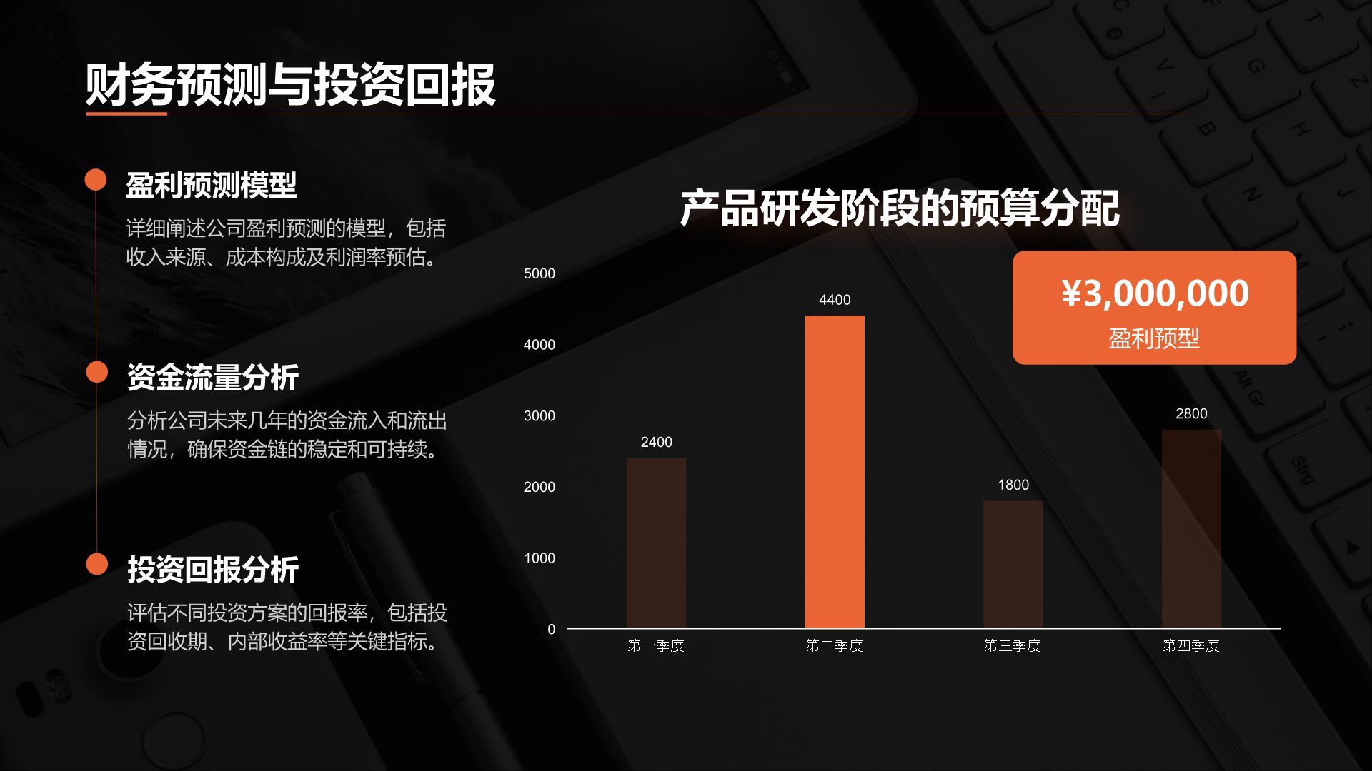 橙色简约风IT互联网商业计划书PPT模板