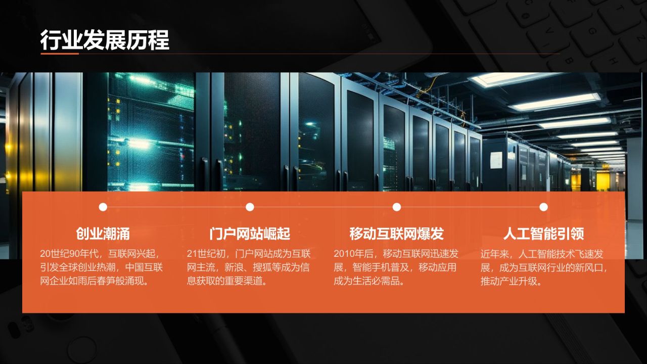 橙色简约风IT互联网商业计划书PPT模板
