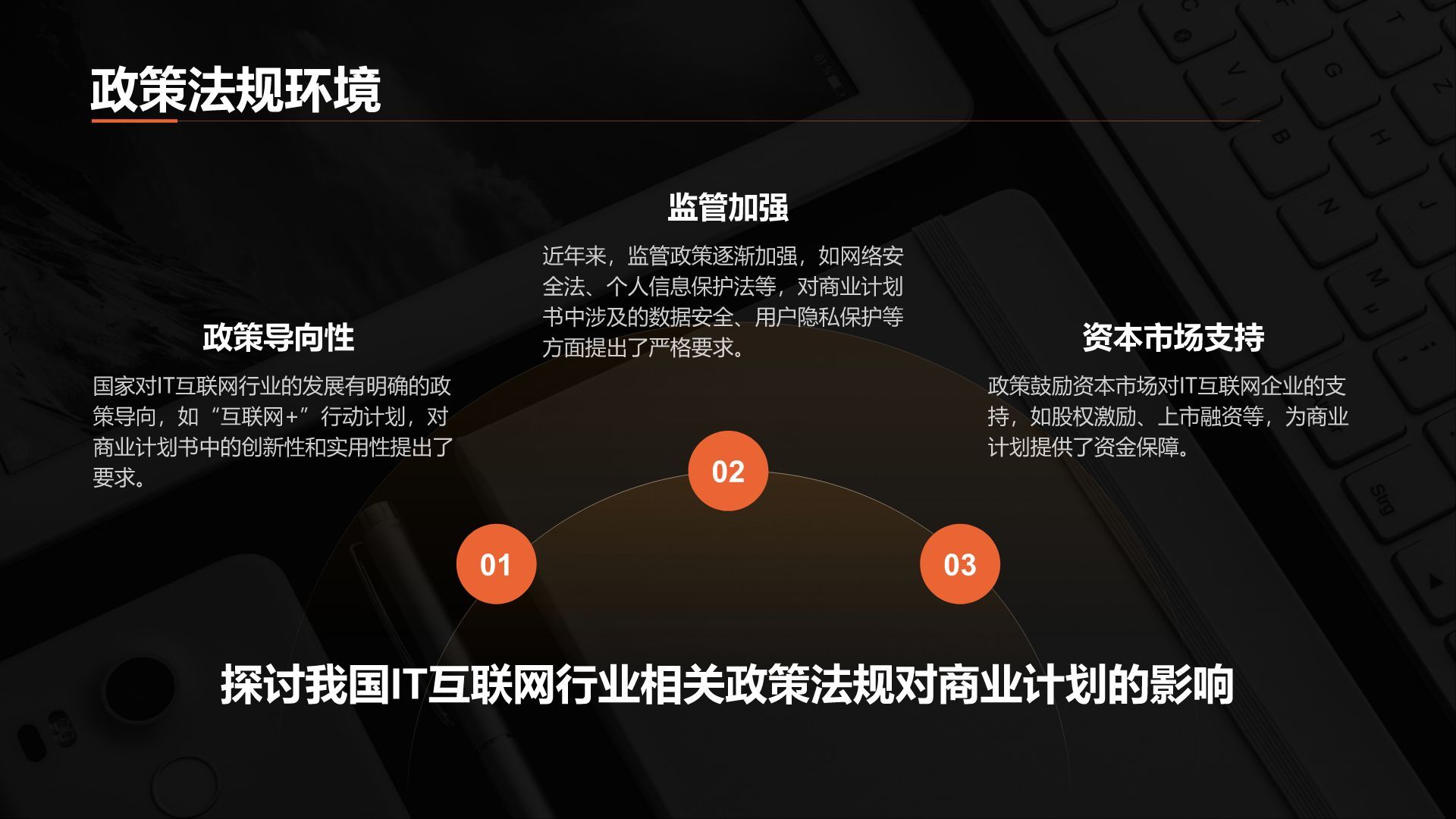 橙色简约风IT互联网商业计划书PPT模板
