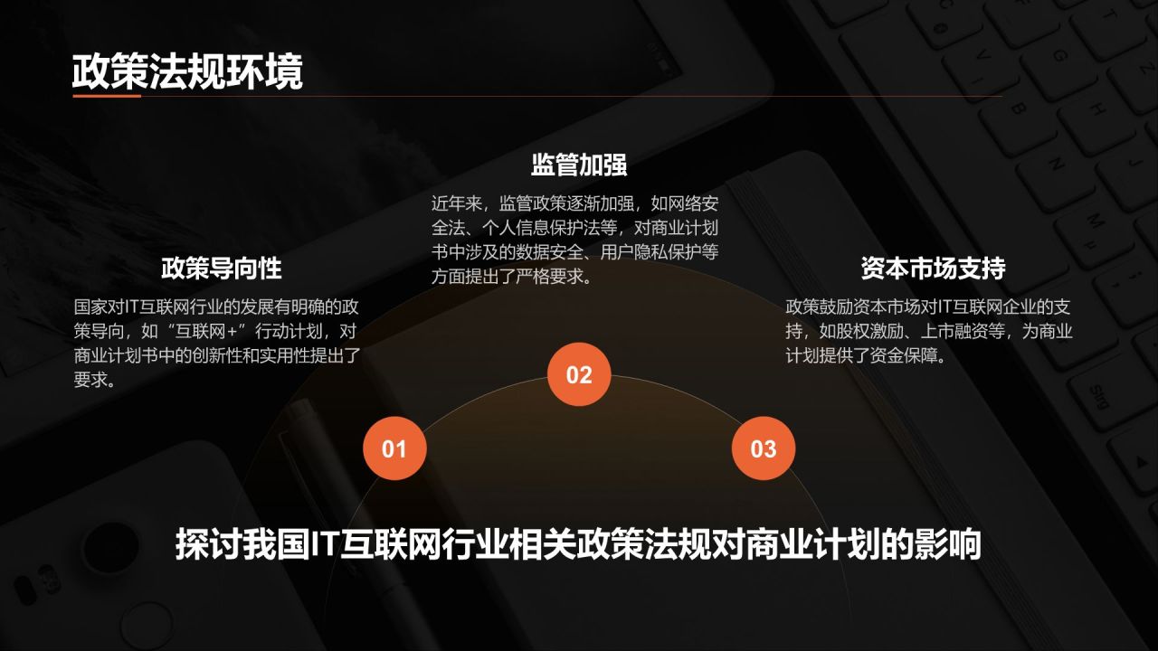 橙色简约风IT互联网商业计划书PPT模板