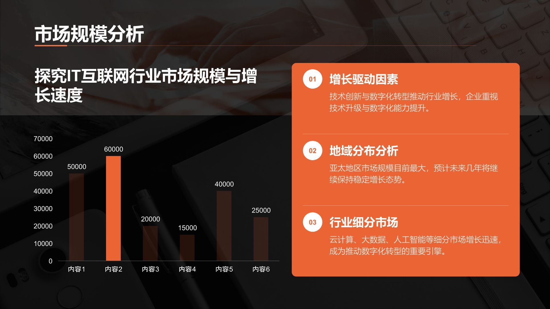 橙色简约风IT互联网商业计划书PPT模板