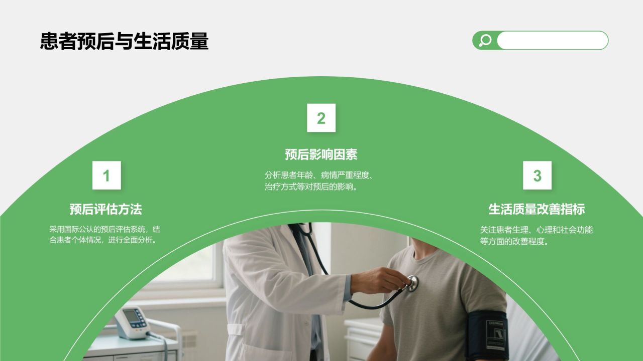绿色商务风典型病例汇报与总结PPT模板