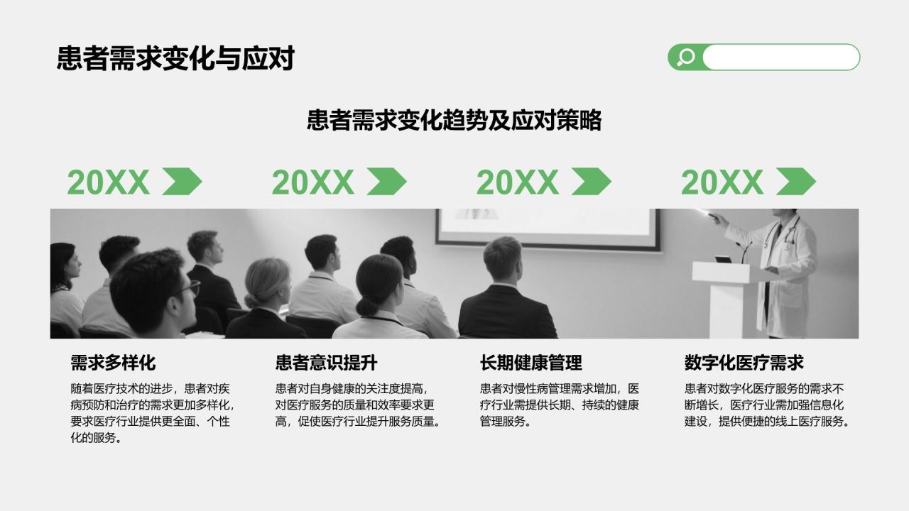 绿色商务风典型病例汇报与总结PPT模板